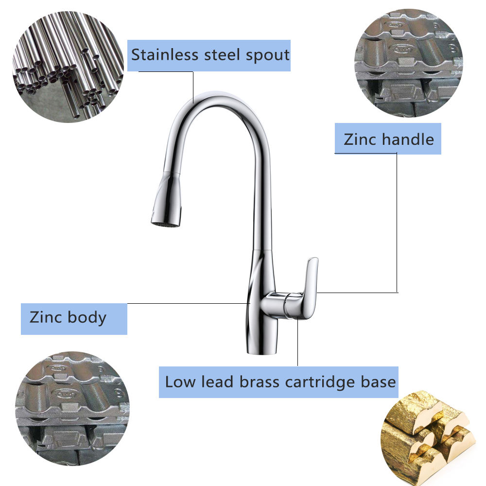 grifos de cocina con rociador desplegable